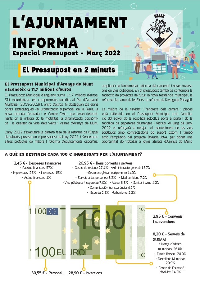L'Ajuntament Informa Especial Pressupost, març 2022