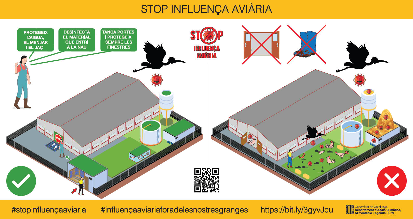 La Generalitat alerta d'un focus d'influença aviària a Arenys de Mar