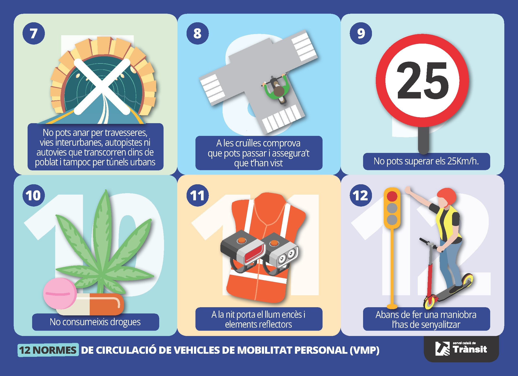 12 normes de circulació de vehicles de mobilitat personal (VMP)