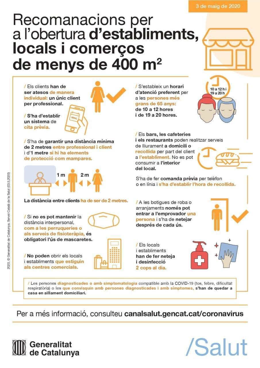 Informació per a l'obertura d'establiments comercials i restauració